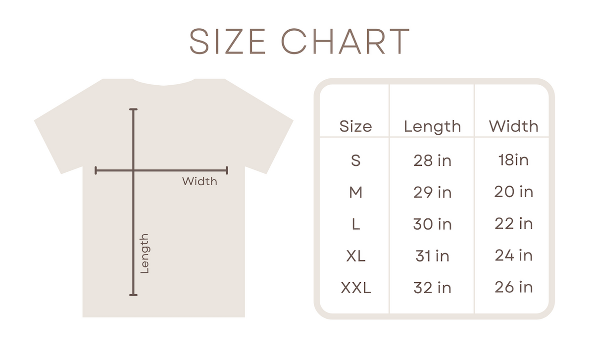Sizing