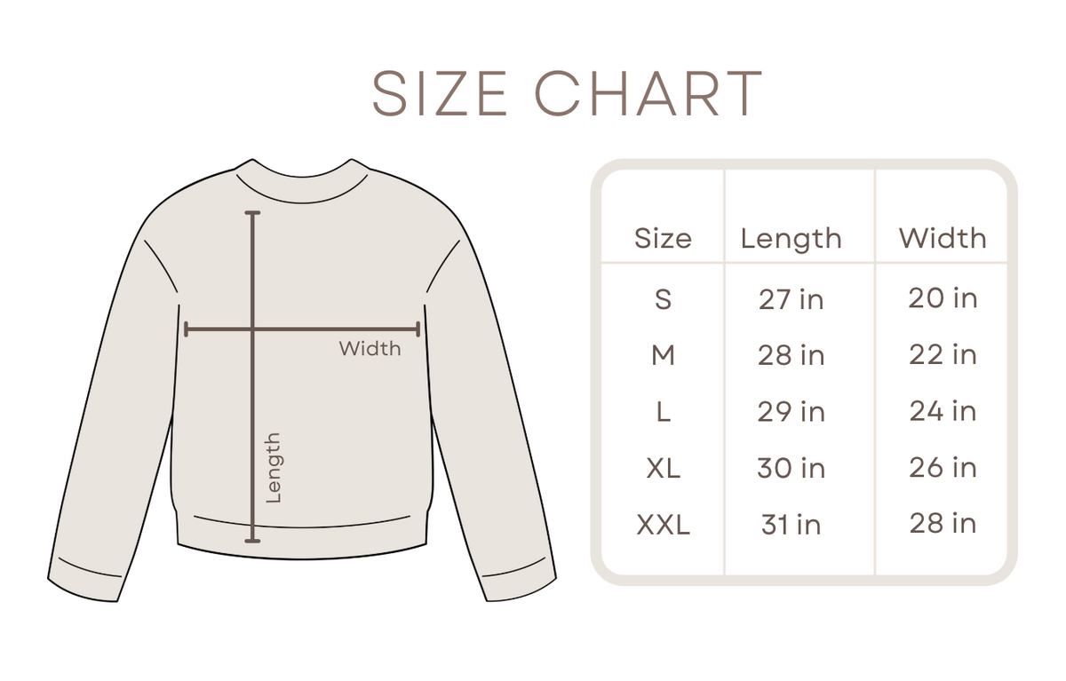 Sizing