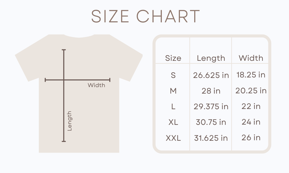 Sizing
