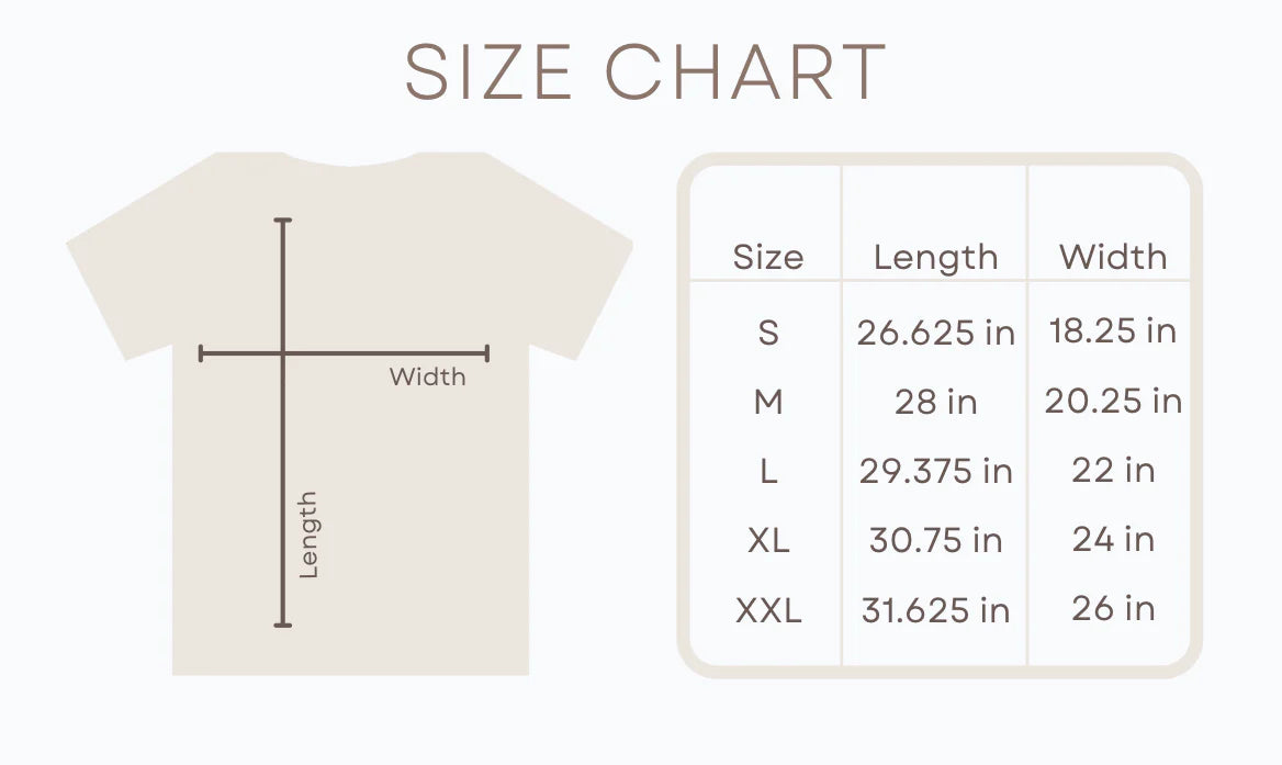Sizing