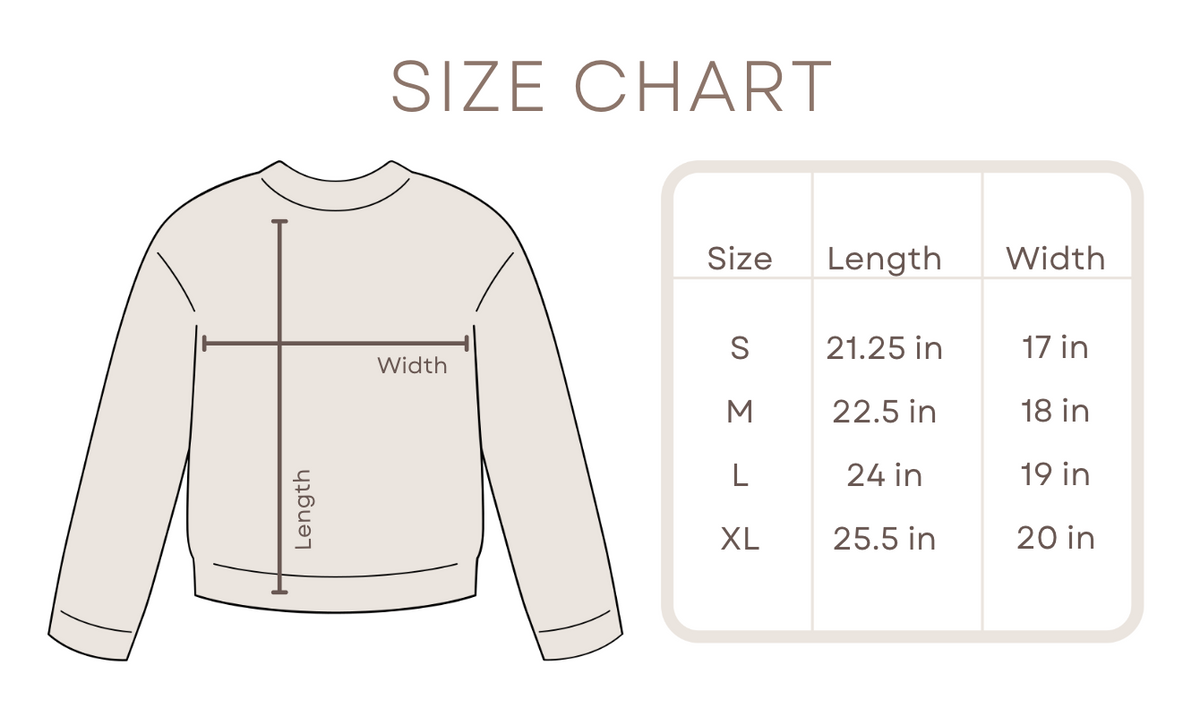 Sizing
