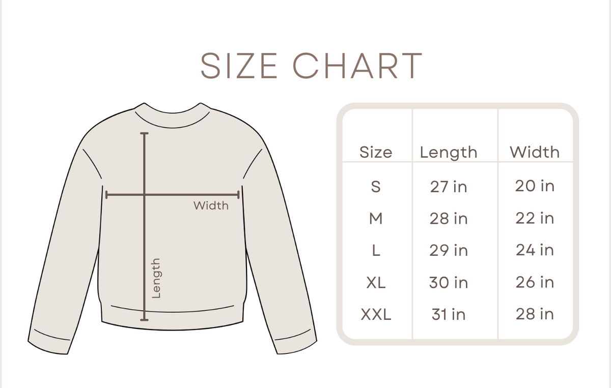 Sizing