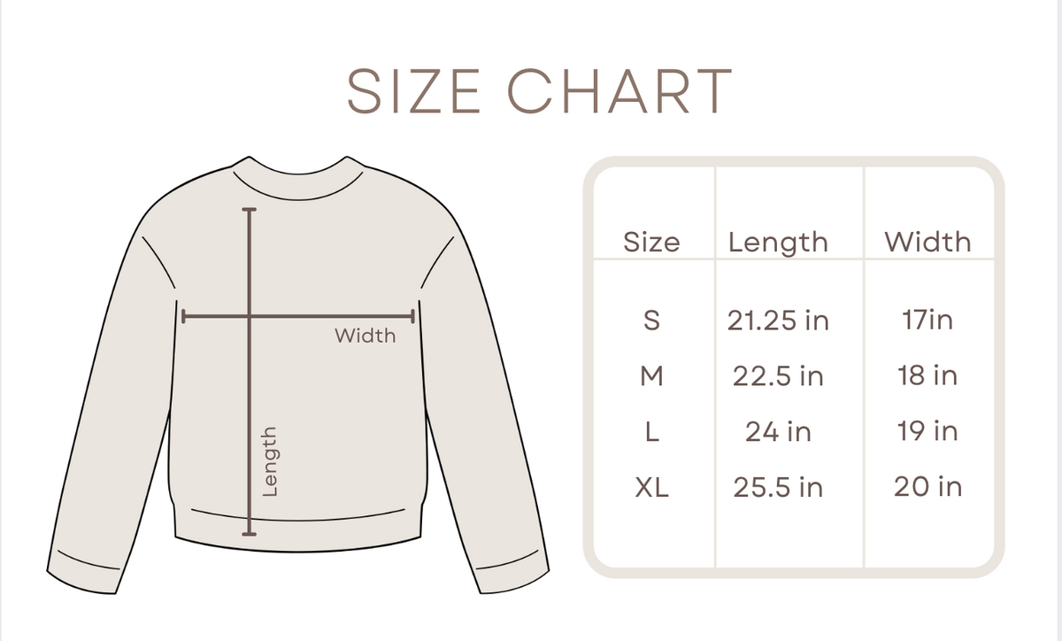Sizing
