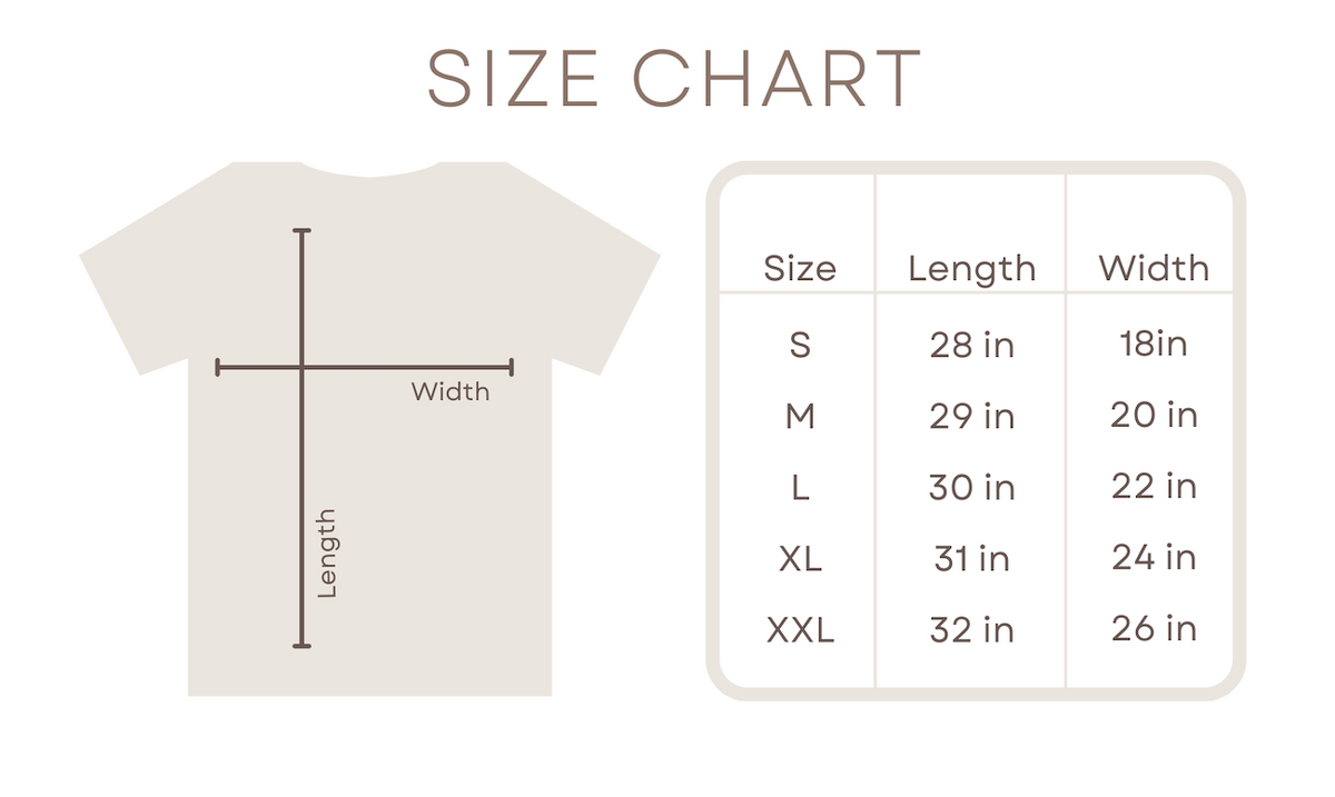 Sizing