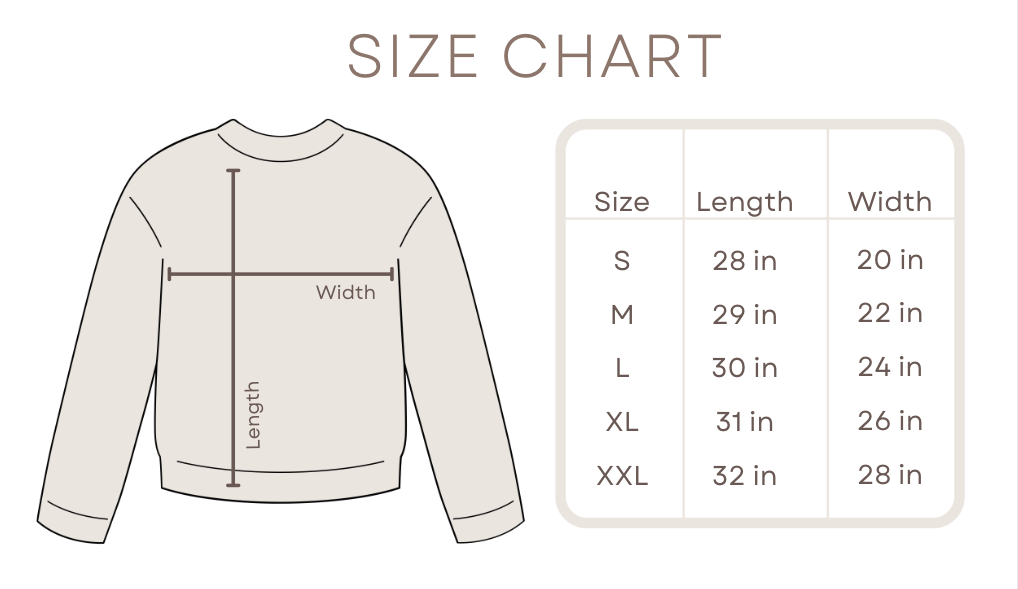 Sizing