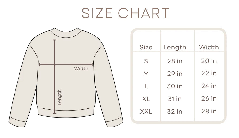 Sizing