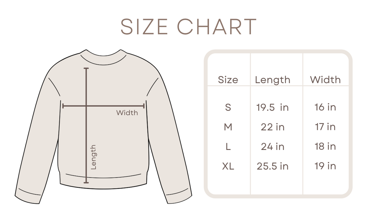 Sizing