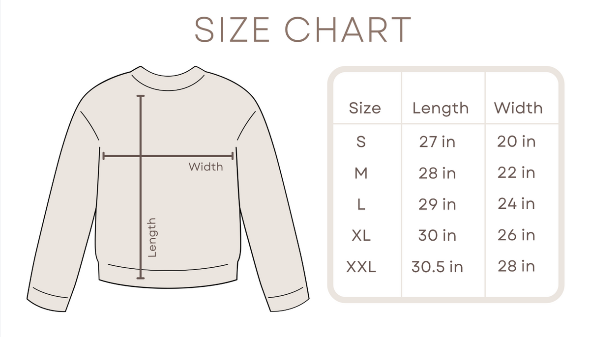 Sizing