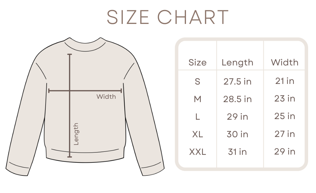 Sizing