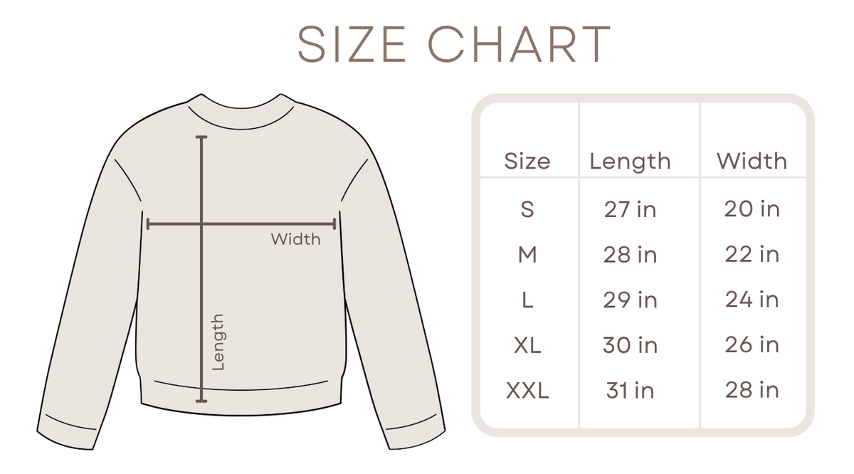 Sizing
