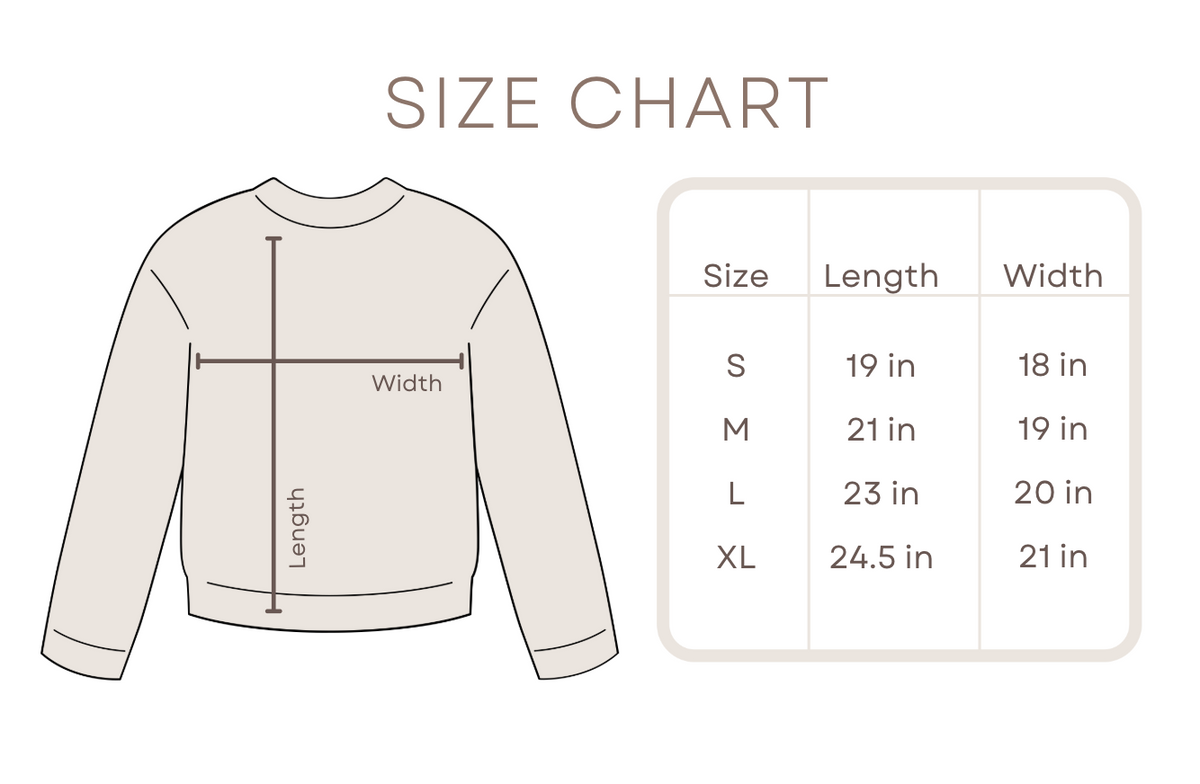 Sizing