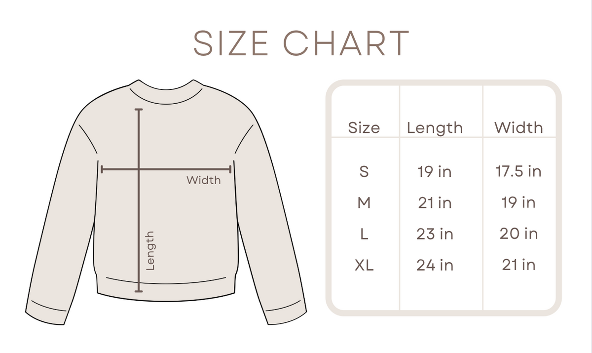 Sizing