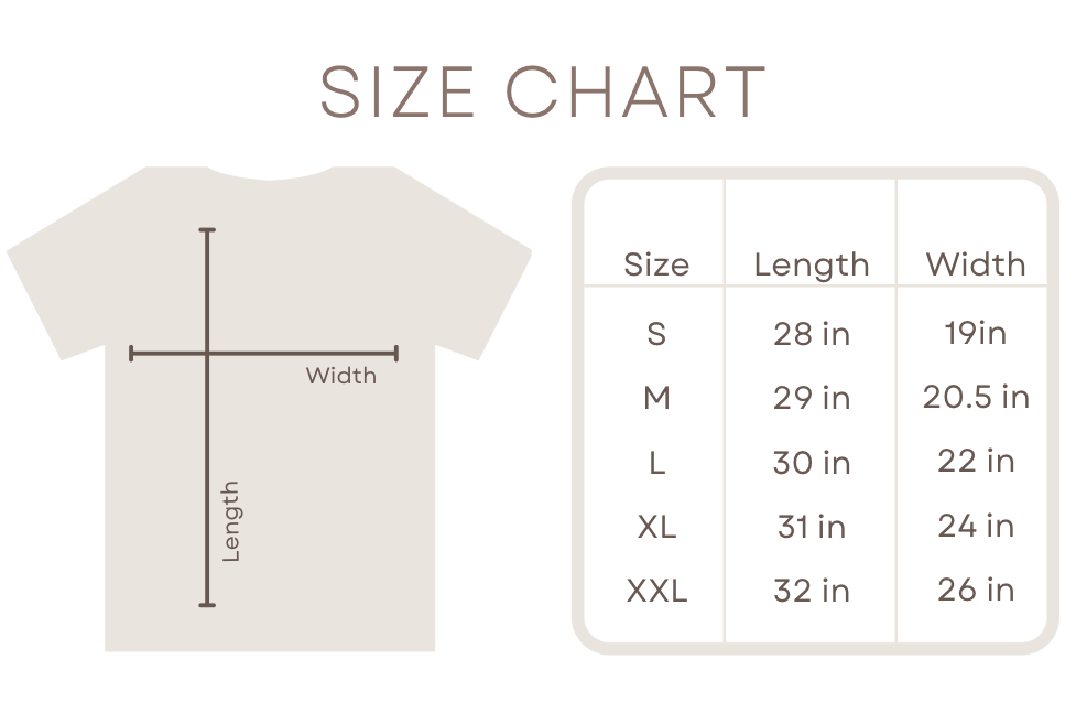 Sizing