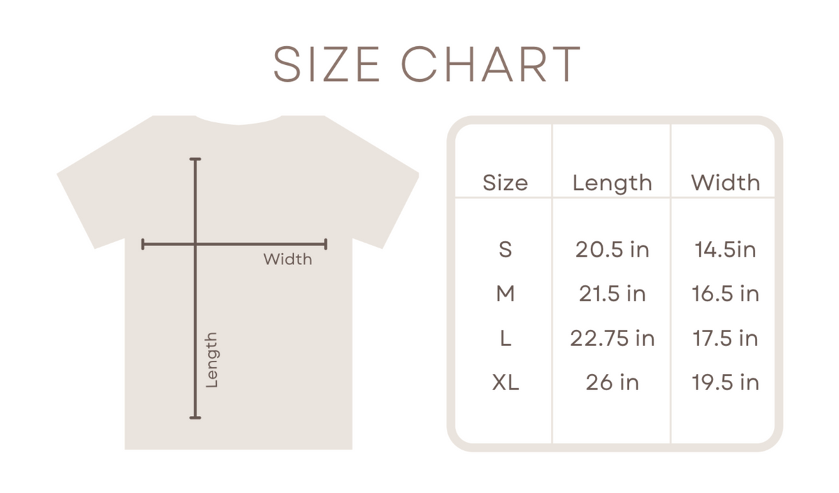 Sizing